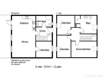Visual presentation of the listing