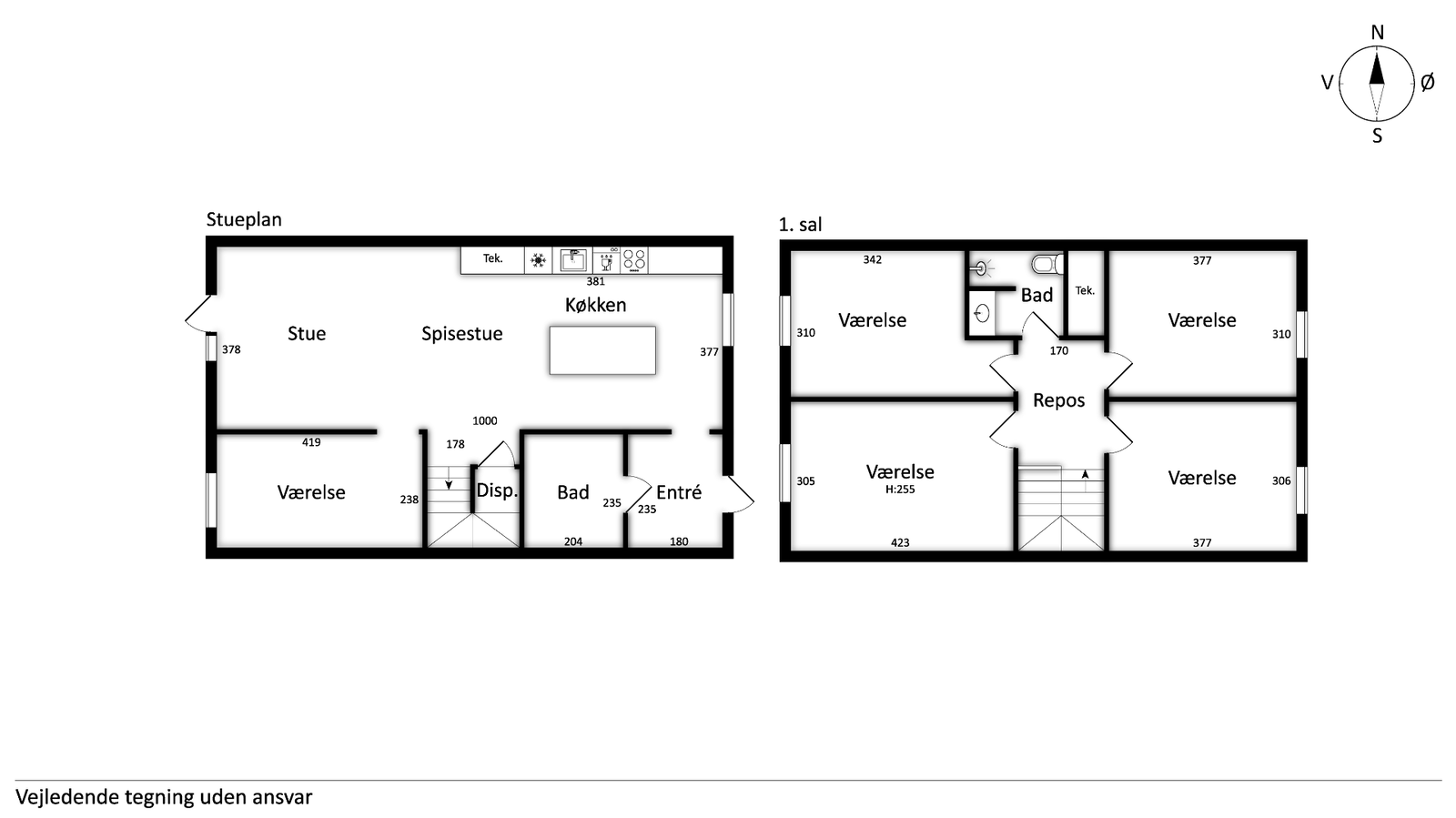 Visual presentation of the listing