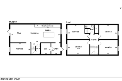 Visual presentation of the listing