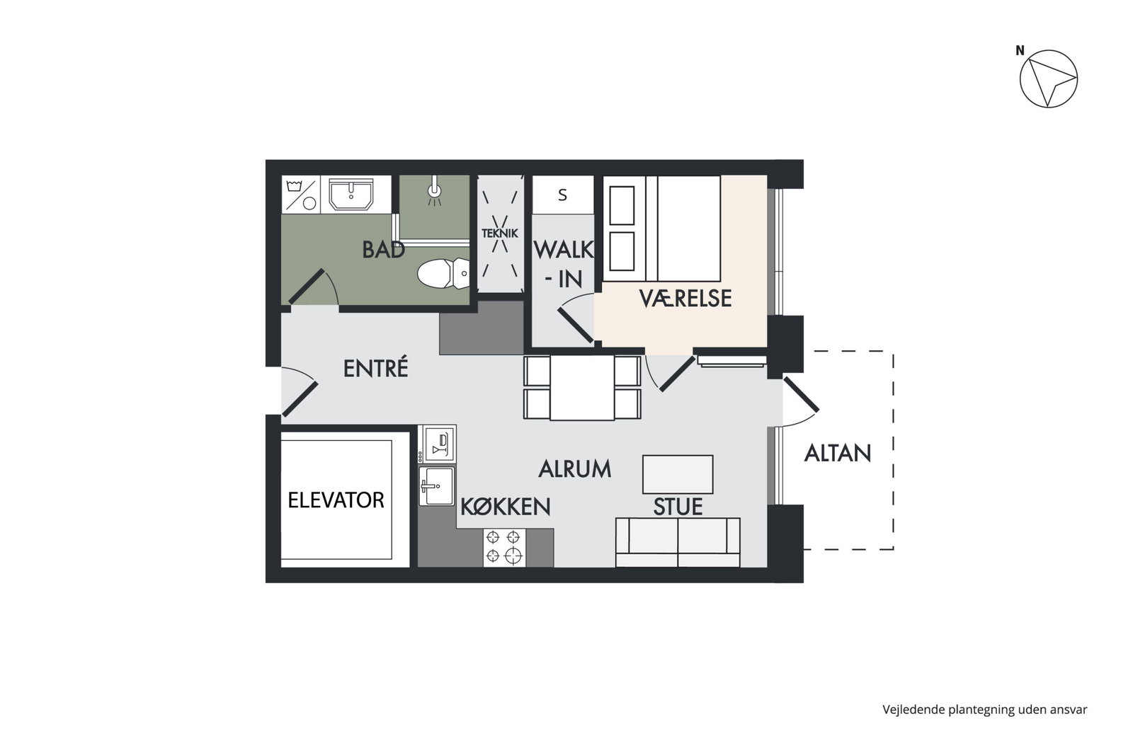 Visual presentation of the listing