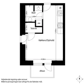 Visual presentation of the listing