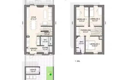 Visual presentation of the listing