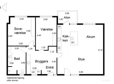 Visual presentation of the listing
