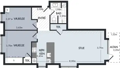 Visual presentation of the listing