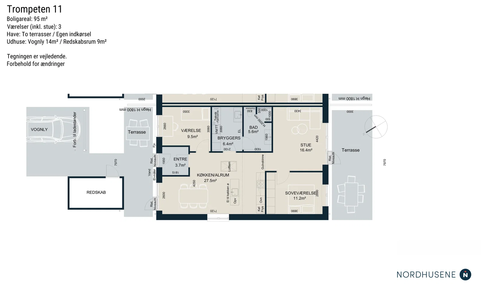 Visual presentation of the listing