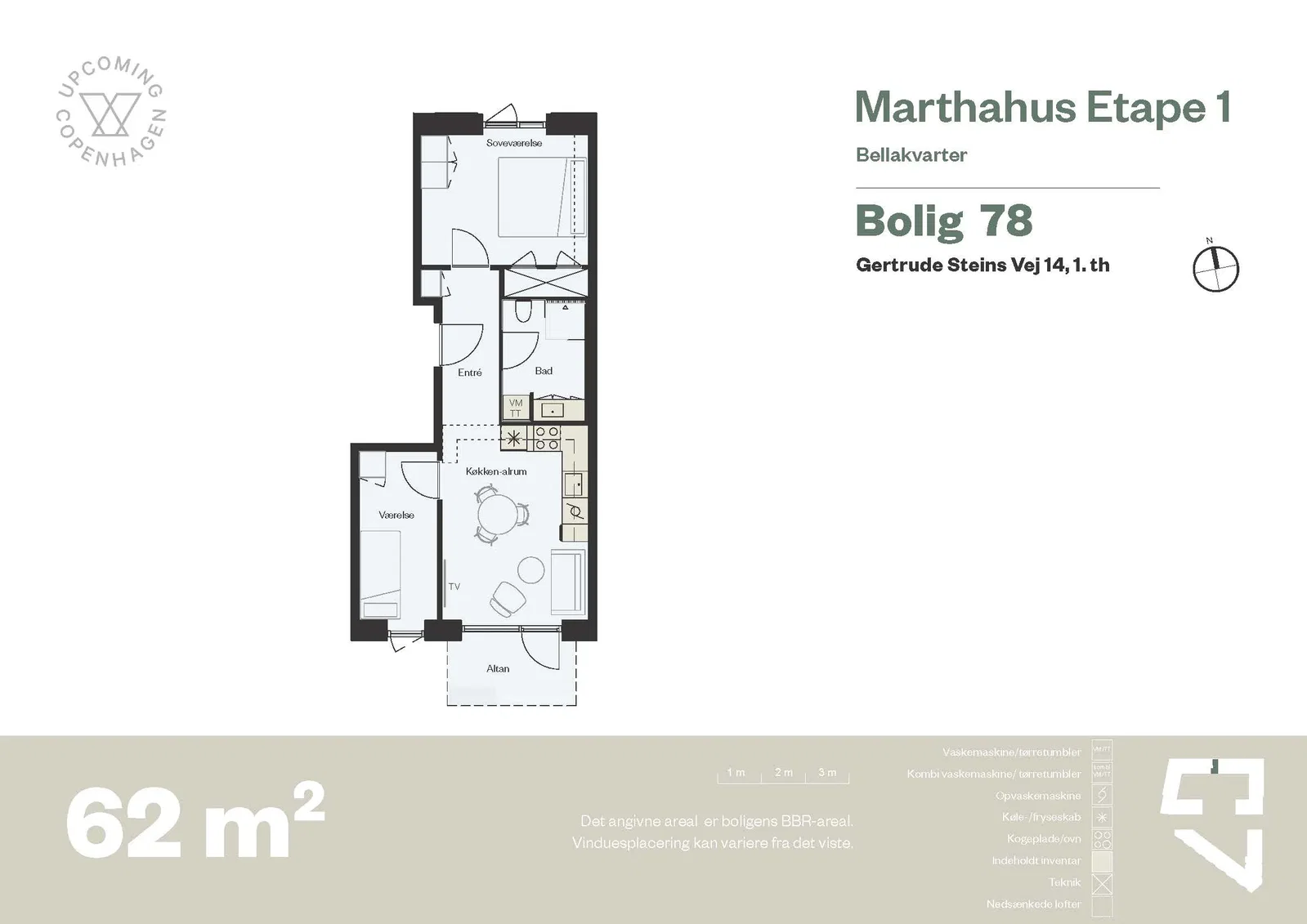 Visual presentation of the listing