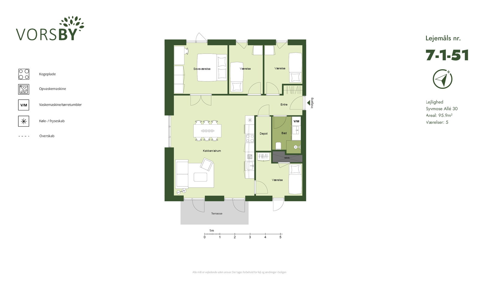 Visual presentation of the listing