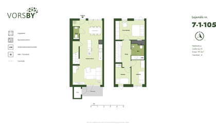 Visual presentation of the listing