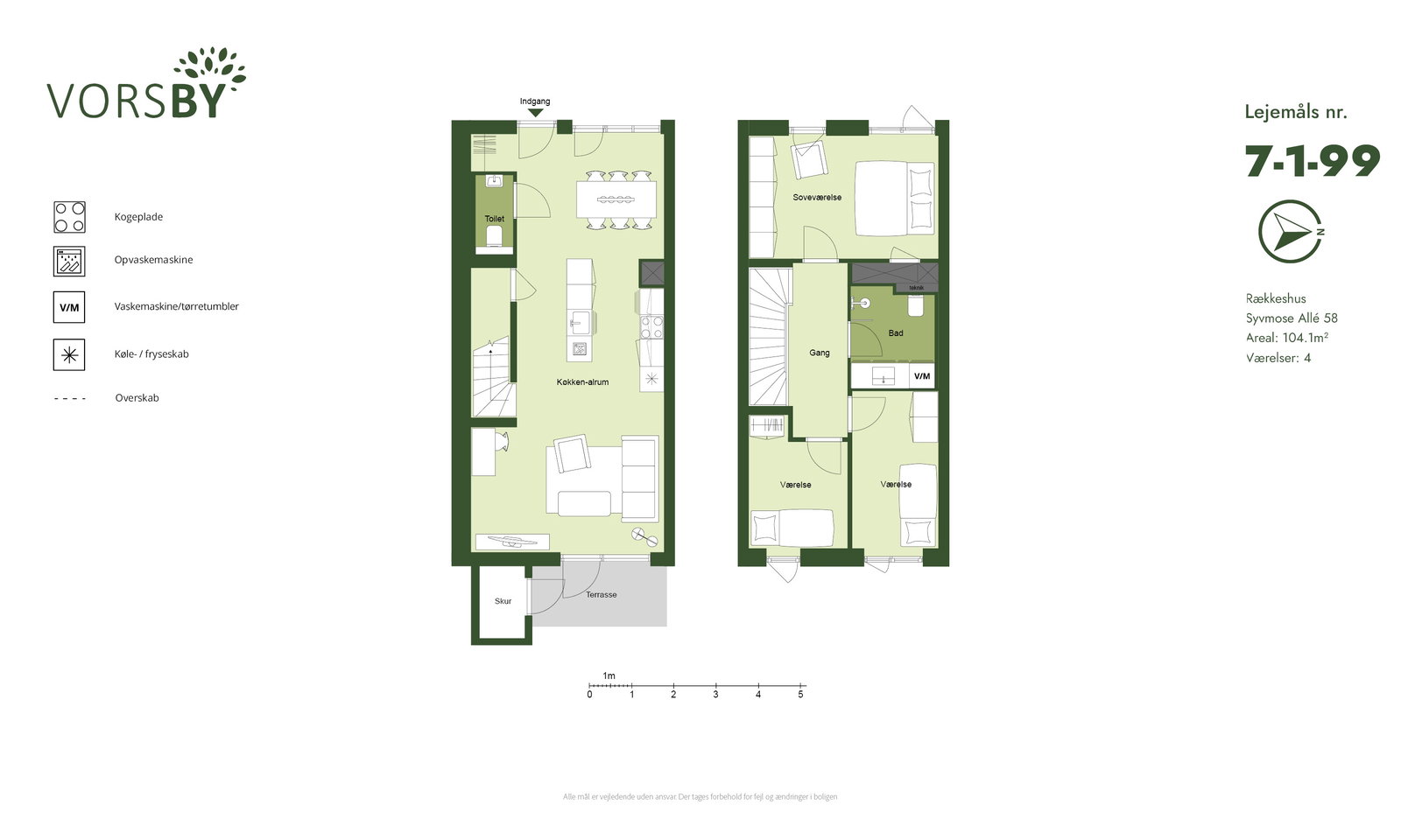 Visual presentation of the listing