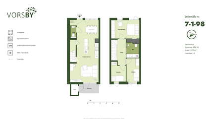 Visual presentation of the listing