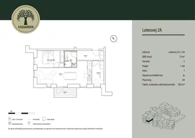 Visual presentation of the listing