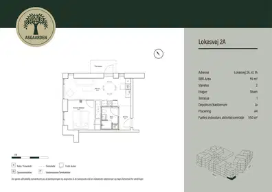 Visual presentation of the listing