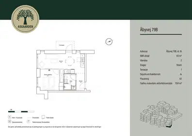 Visual presentation of the listing