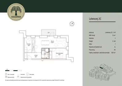 Visual presentation of the listing