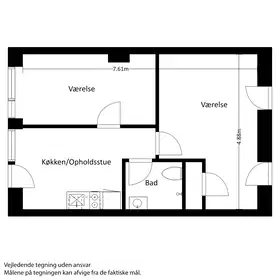 Visual presentation of the listing
