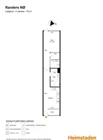 Visual presentation of the listing