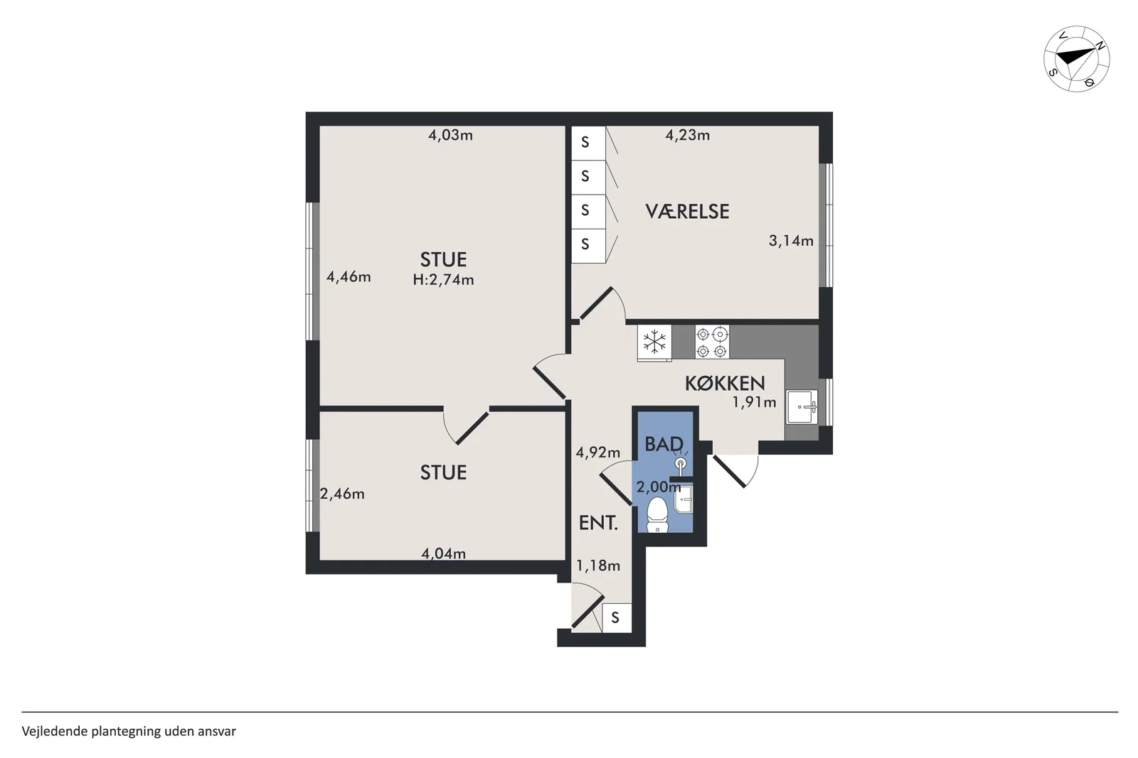 Visual presentation of the listing
