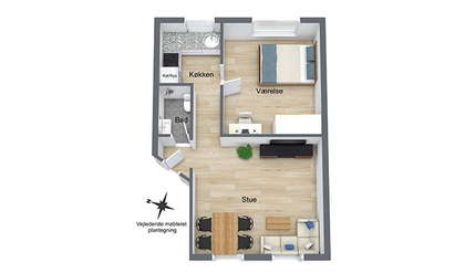 Visual presentation of the listing