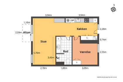 Visual presentation of the listing