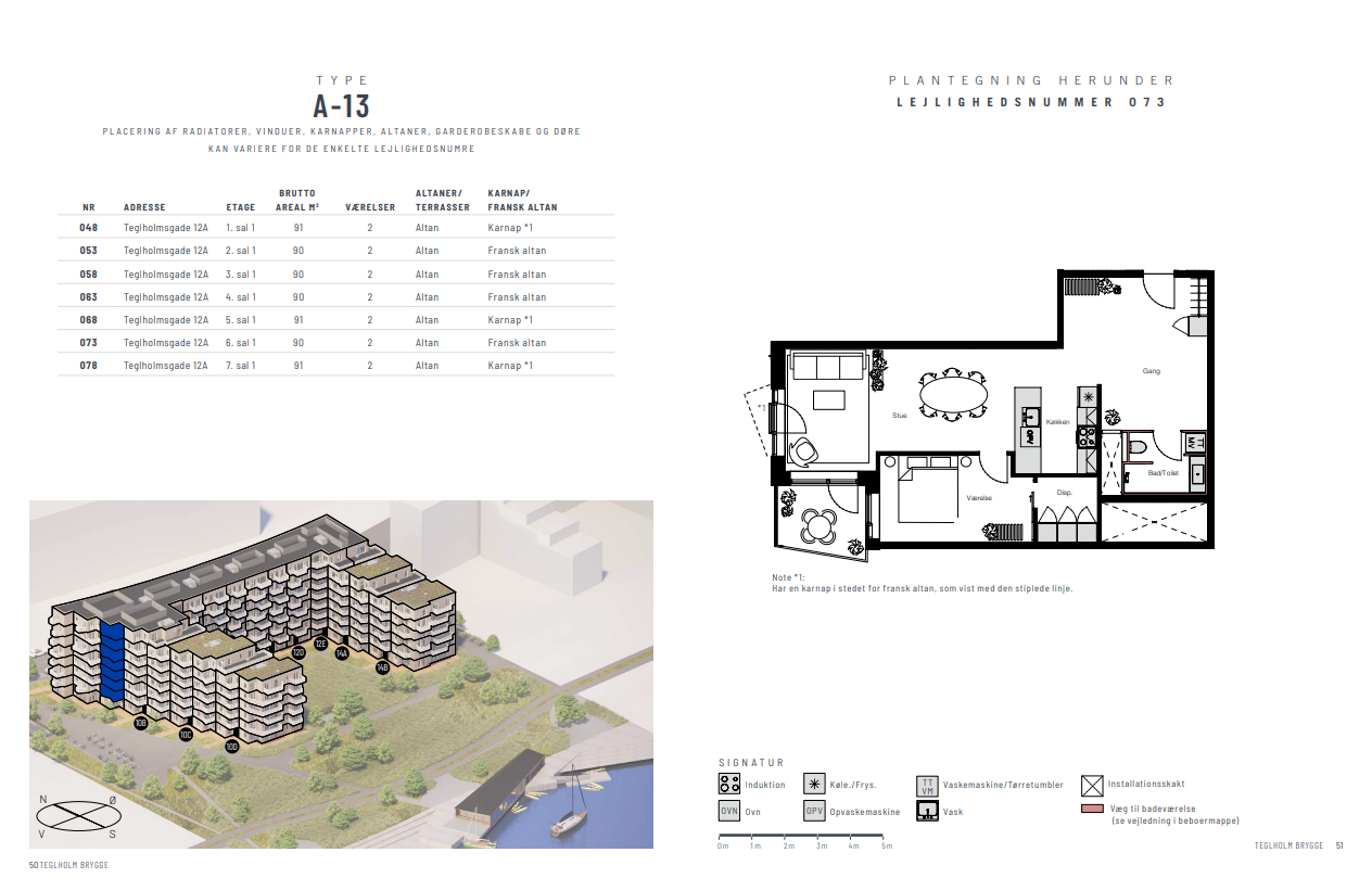Visual presentation of the listing