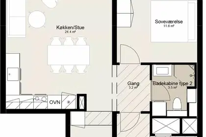 Visual presentation of the listing