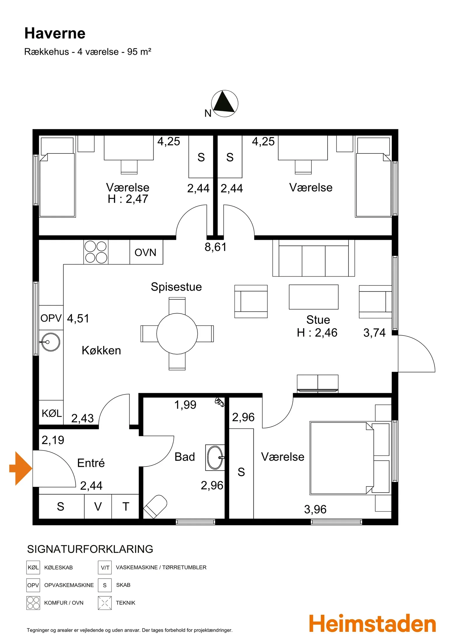 Visual presentation of the listing