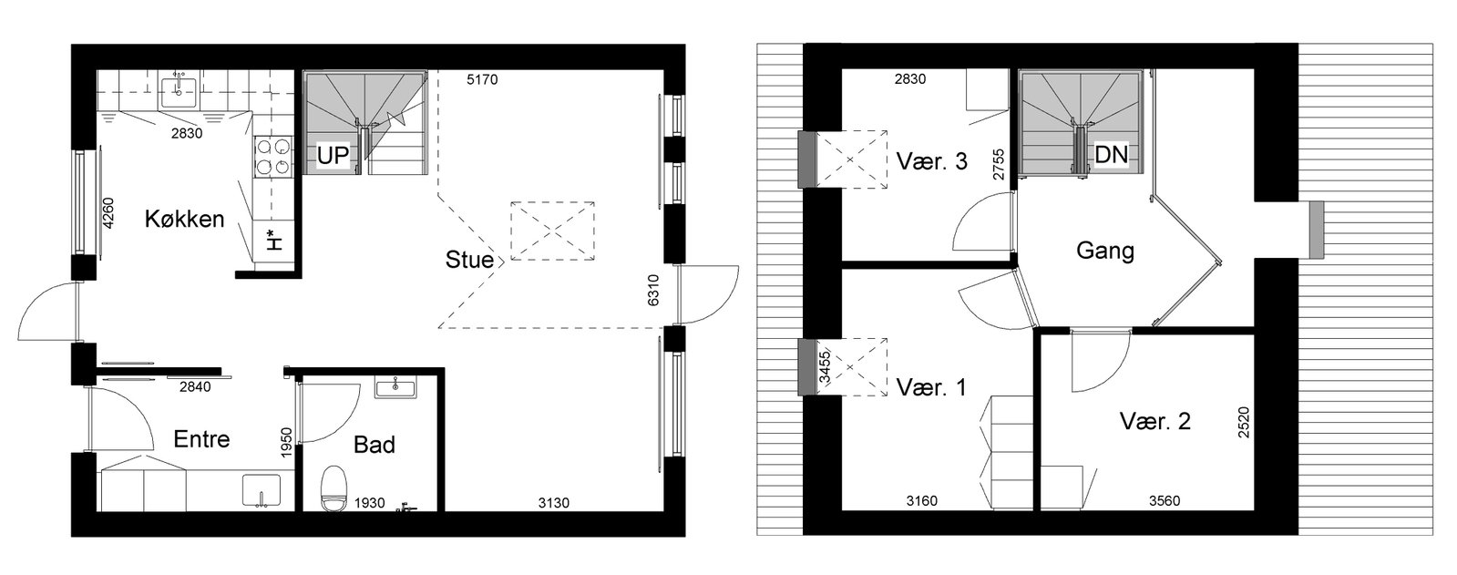 Visual presentation of the listing