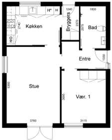 Visual presentation of the listing
