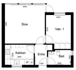 Visual presentation of the listing