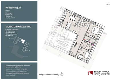 Visual presentation of the listing