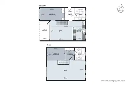 Visual presentation of the listing