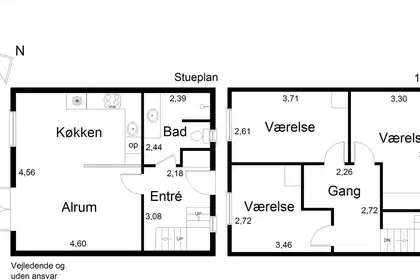 Visual presentation of the listing