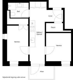 Visual presentation of the listing