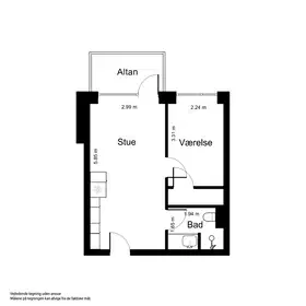 Visual presentation of the listing