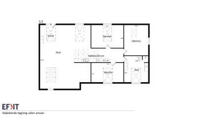Visual presentation of the listing