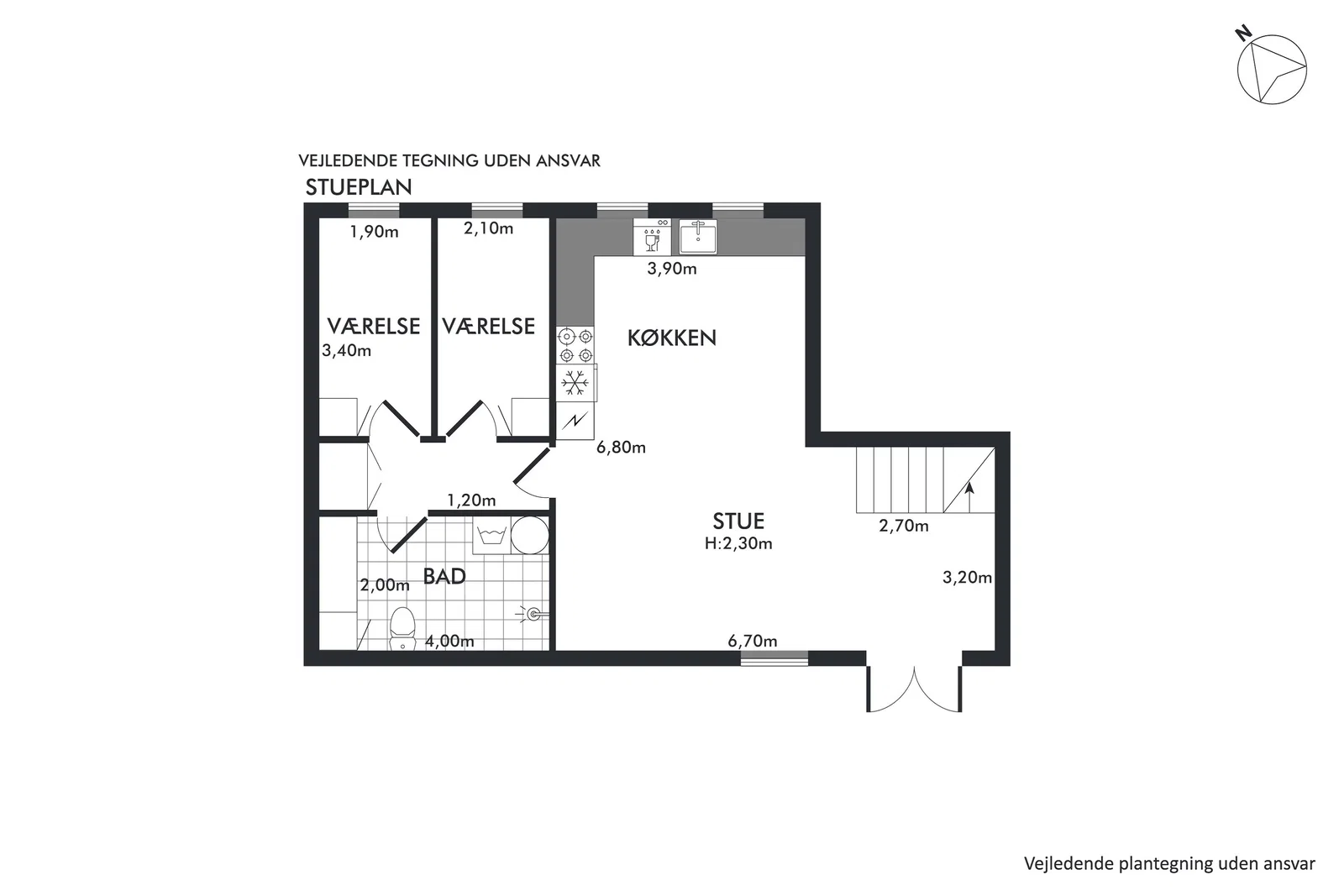 Visual presentation of the listing