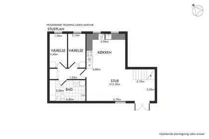 Visual presentation of the listing