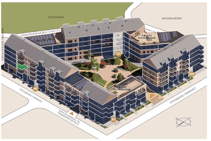 Visual presentation of the listing