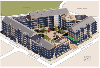 Visual presentation of the listing