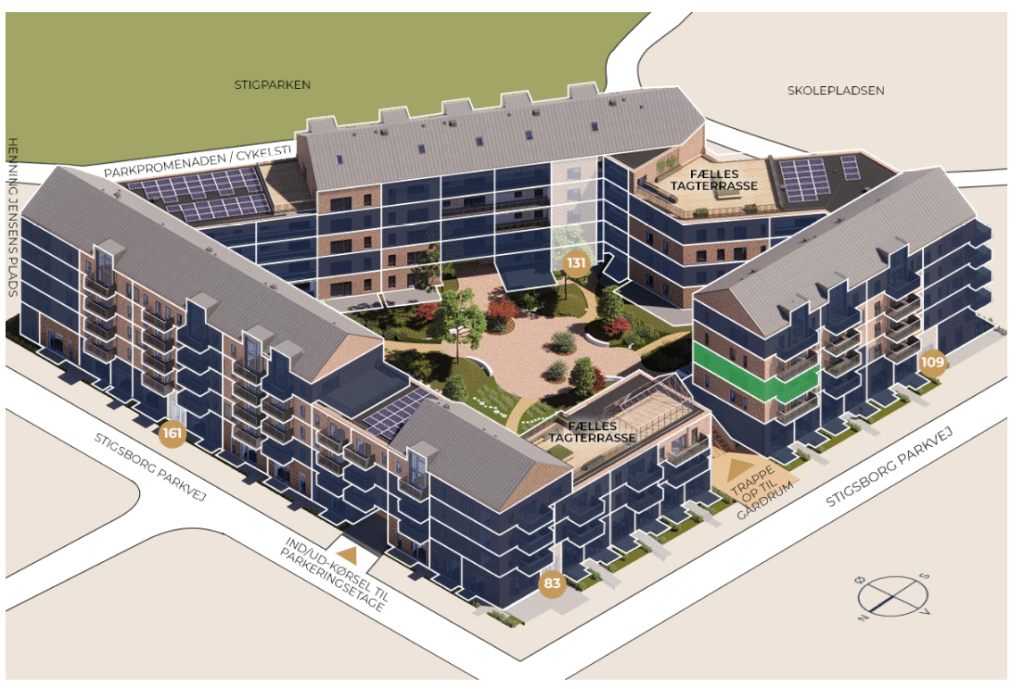Visual presentation of the listing