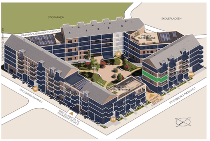 Visual presentation of the listing