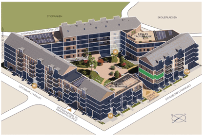 Visual presentation of the listing