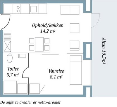 Singlebolig med stor altan på Aarhus Ø - Grete Løchtes Gade, Aarhus C - 1