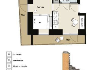 Visual presentation of the listing