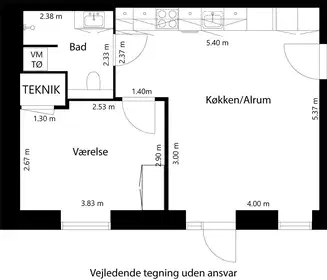 Visual presentation of the listing
