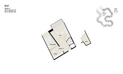 Visual presentation of the listing