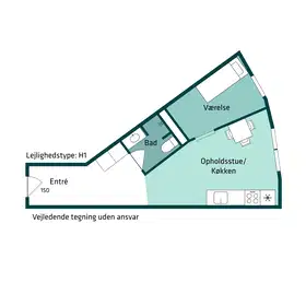 Visual presentation of the listing
