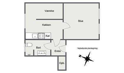 Visual presentation of the listing
