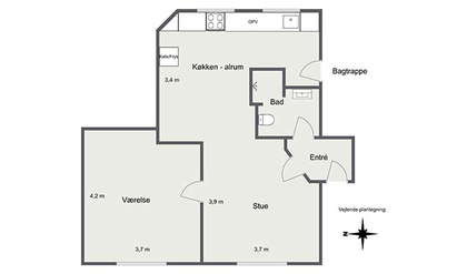 Visual presentation of the listing