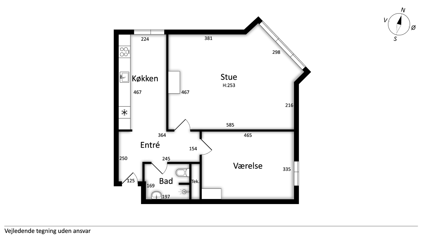 Visual presentation of the listing